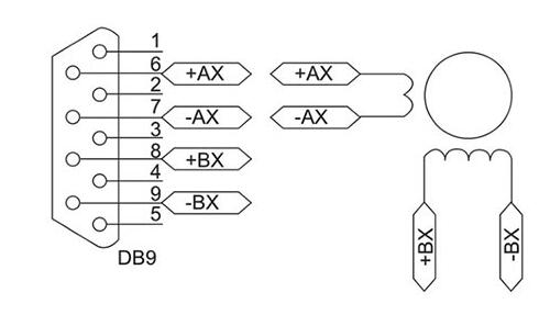 PX110-60K 電控旋轉(zhuǎn)臺 PX110-60K 電控旋轉(zhuǎn)臺