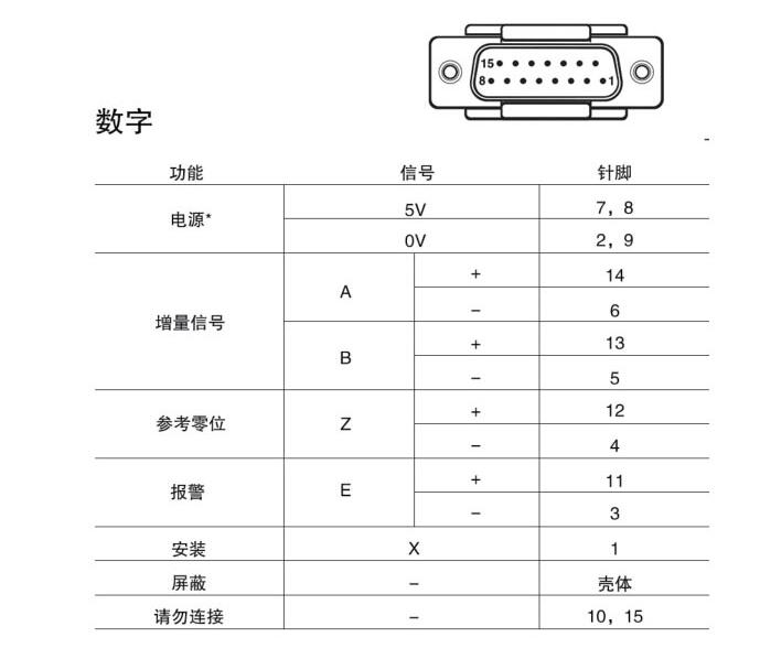 PT56-15/PT56-30 微型精密升降臺(tái) PT56-15/PT56-30 微型精密升降臺(tái)