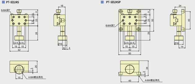 PT-SD24S 普通型手動(dòng)平移臺(tái) 齒輪齒條X軸滑臺(tái) X軸位移臺(tái) 移動(dòng)臺(tái) PT-SD24S 普通型手動(dòng)平移臺(tái) 齒輪齒條X軸滑臺(tái) X軸位移臺(tái) 移動(dòng)臺(tái)