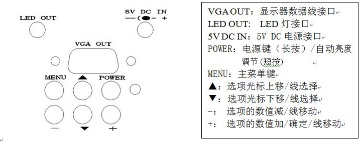VGA-130 高清VGA工業(yè)相機(jī) 130萬像素 VGA-130 高清VGA工業(yè)相機(jī) 130萬像素